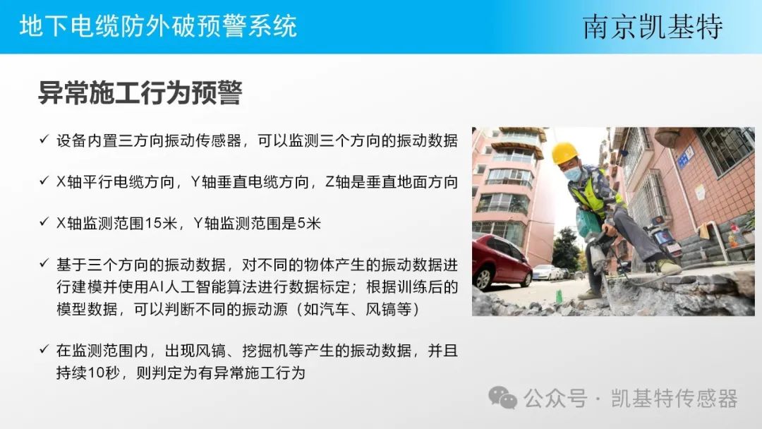 新品推荐 | “智能地钉”预警系统