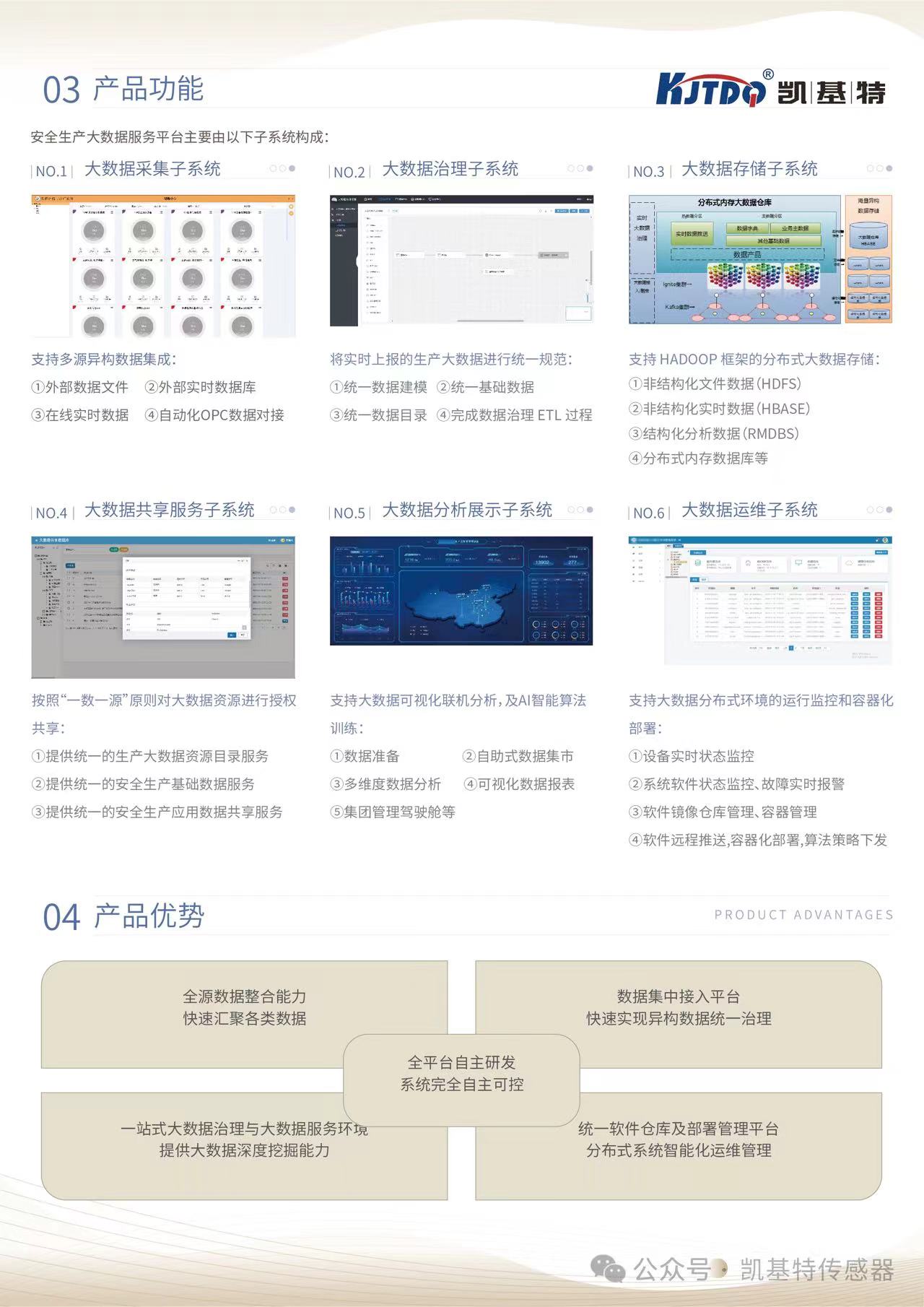 案例应用 | 凯基特-大数据服务中台产品